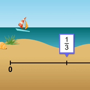 Number Lines