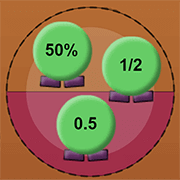 classify numbers by fraction, decimal, and percent