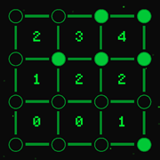 apply the number rules to complete each level